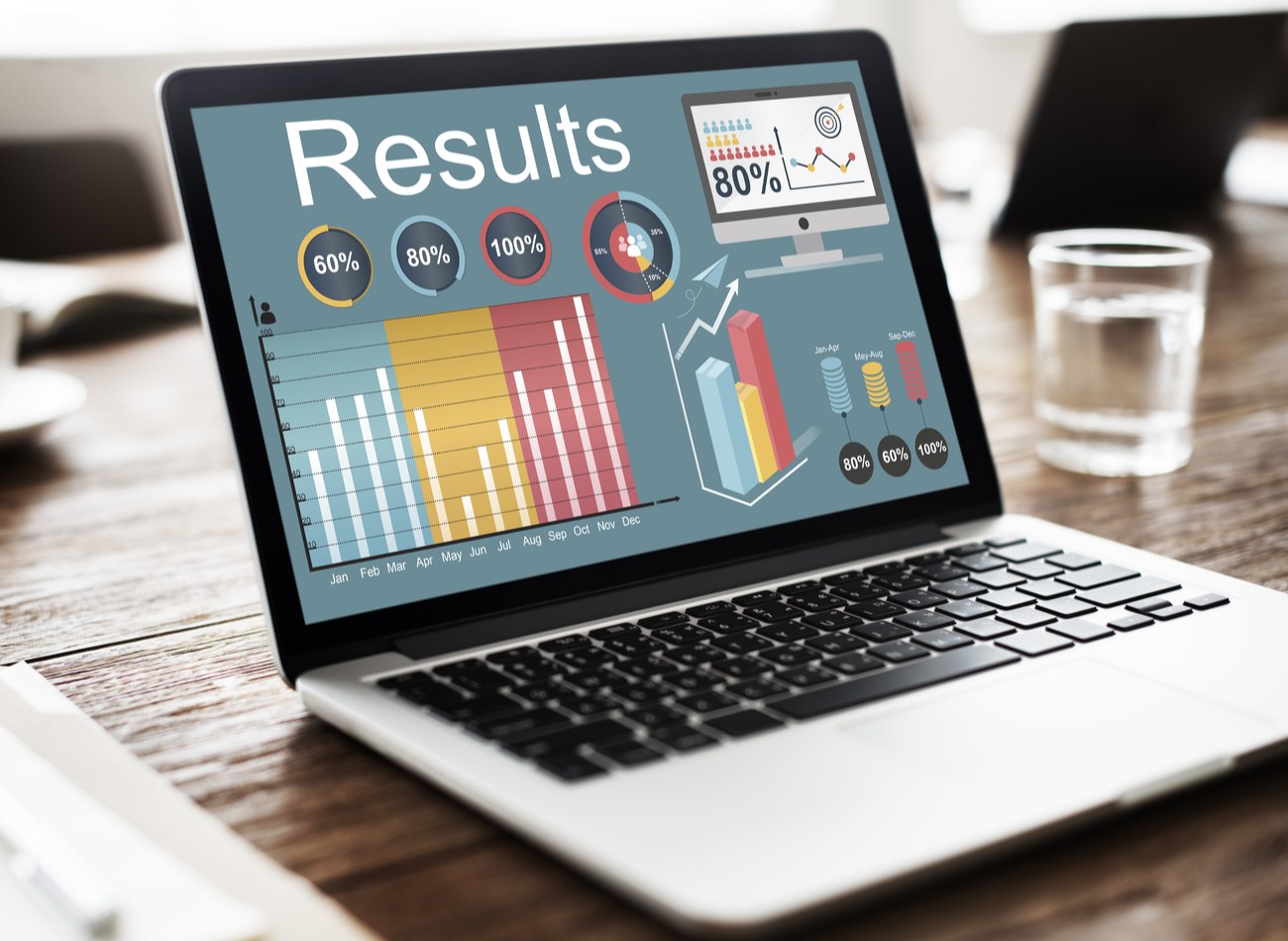 Competitor analysis dashboard for mobile app branding strategy evaluation