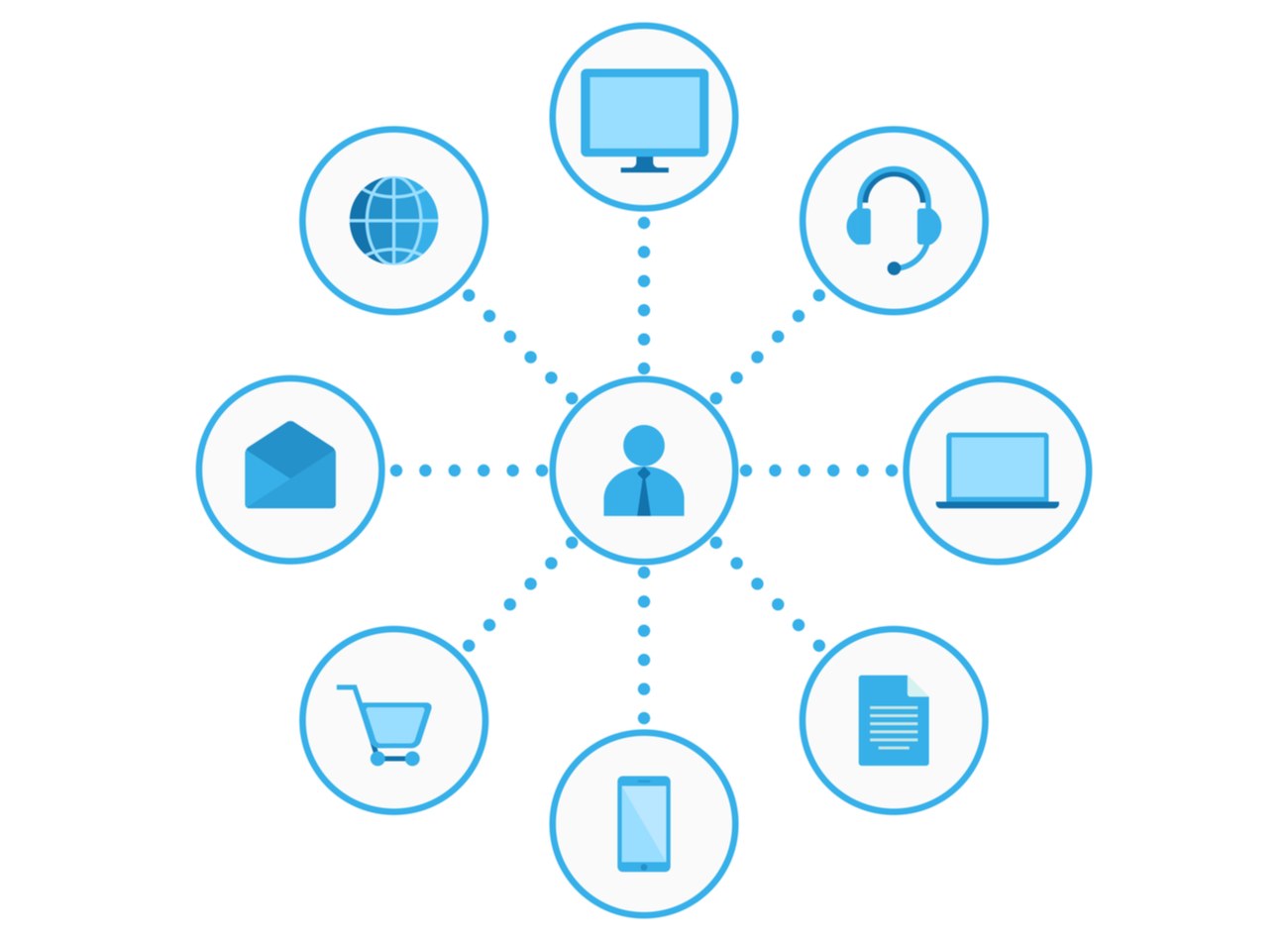 Mobile advertising channels spread across the Android market ecosystem