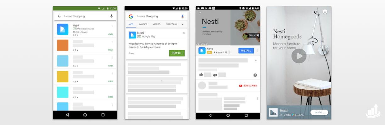UAC ad networks including Google Search YouTube and Google Play
