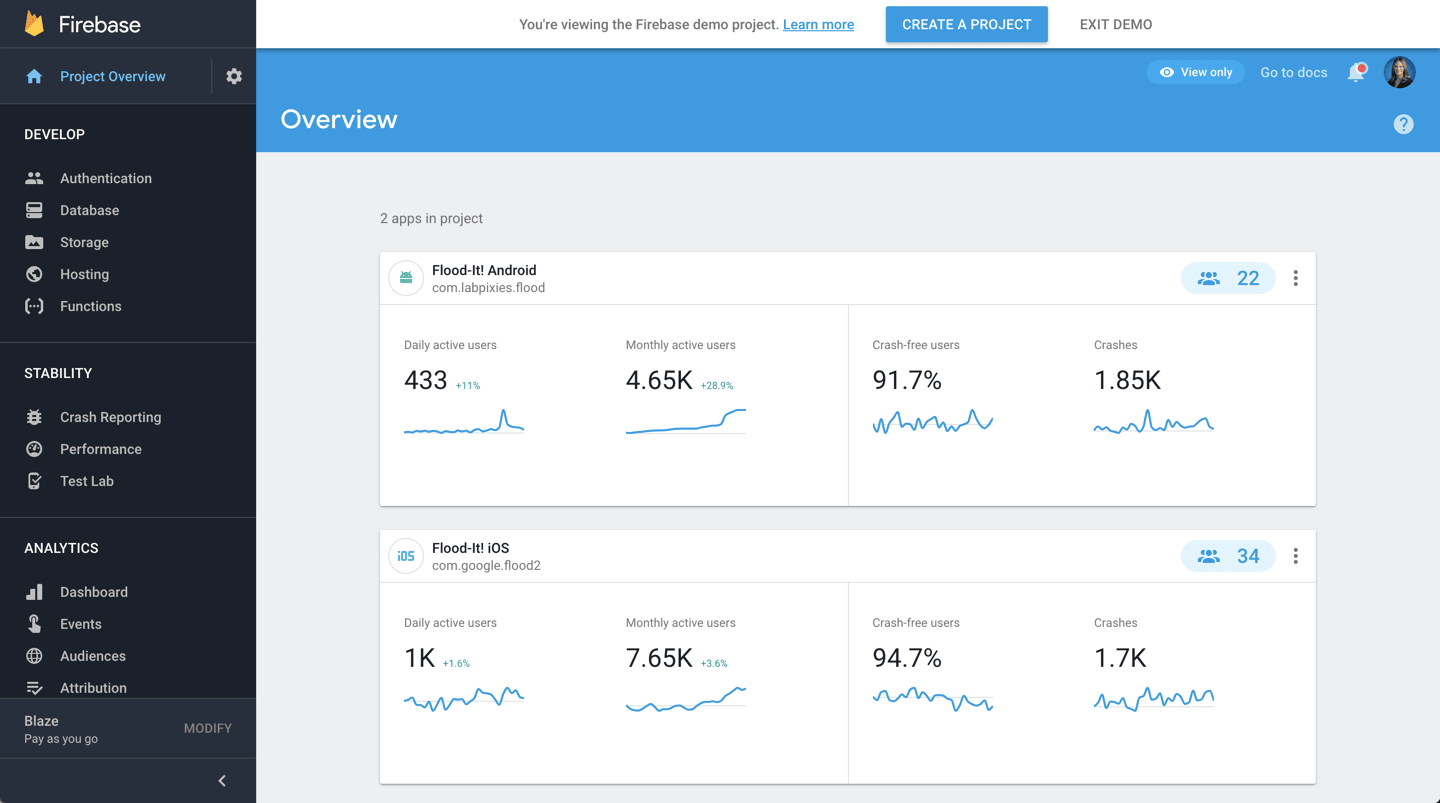 Google Analytics for Firebase mobile game reporting interface