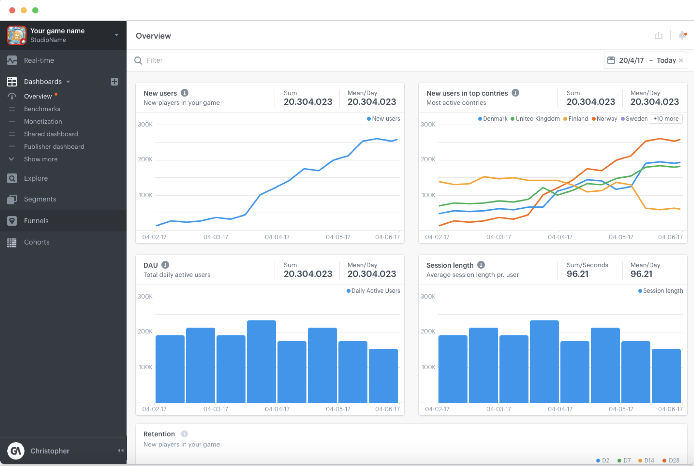 GameAnalytics player behavior and retention overview dashboard
