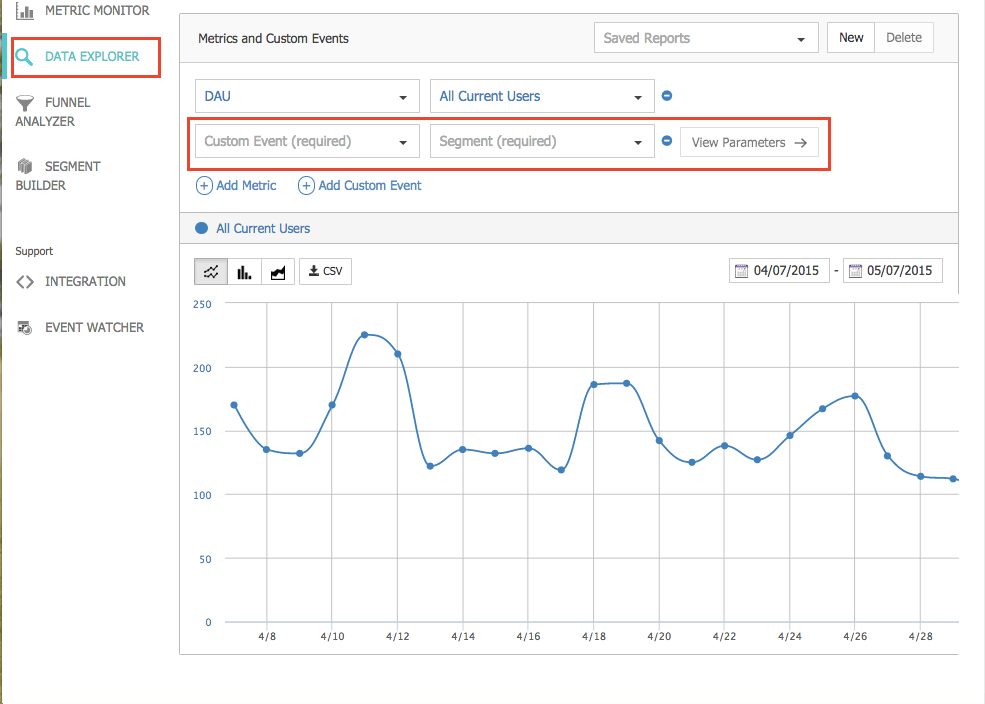 Unity Analytics custom event tracking dashboard screenshot