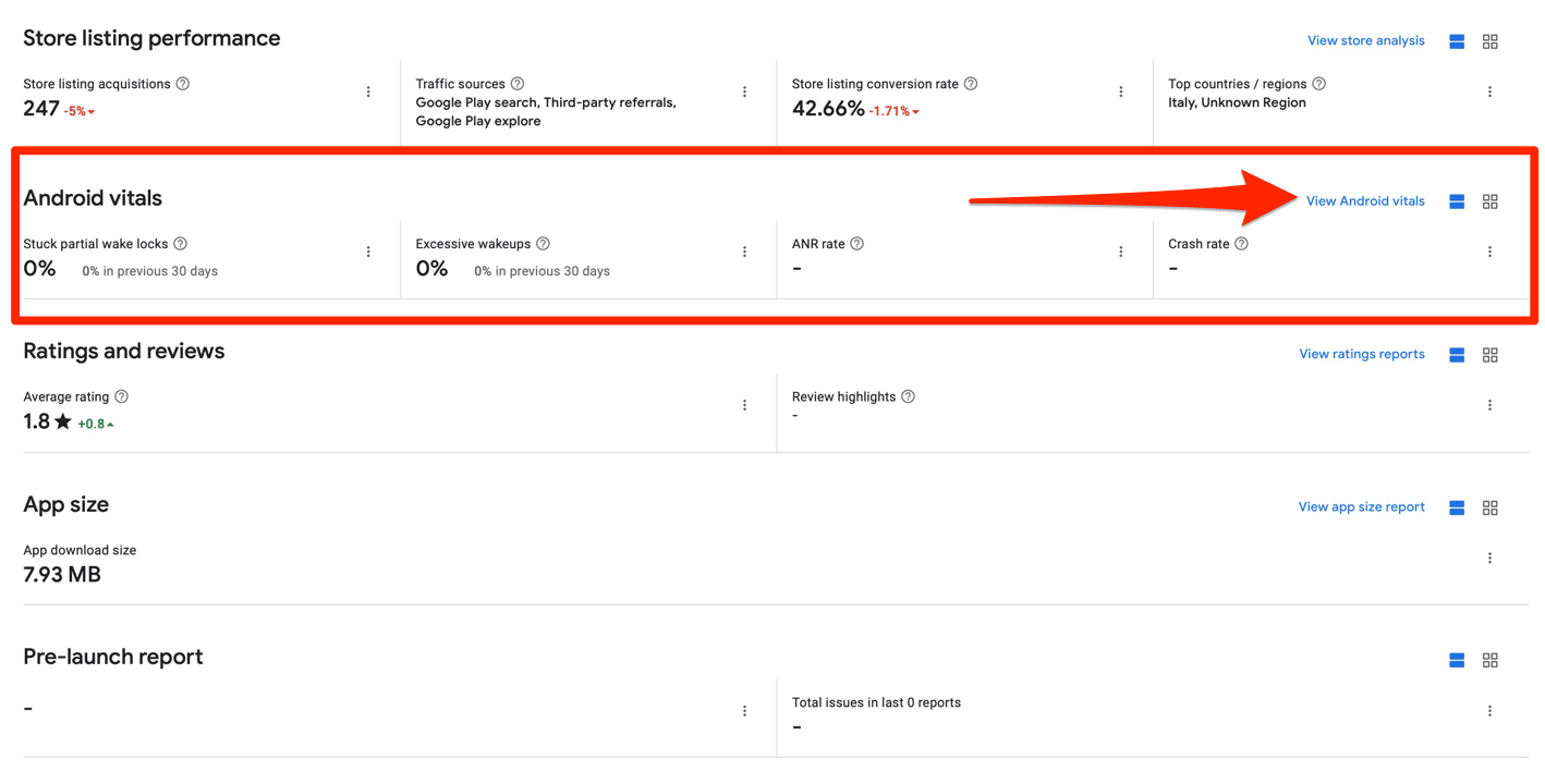 App performance metrics dashboard showing technical performance indicators