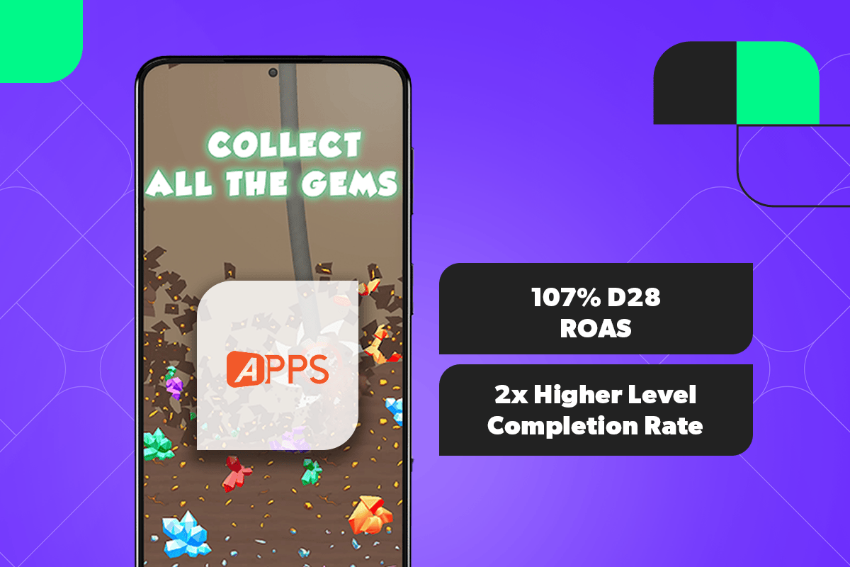 APPS Drill and Collect Idle Miner campaign results with 107% D28 ROAS