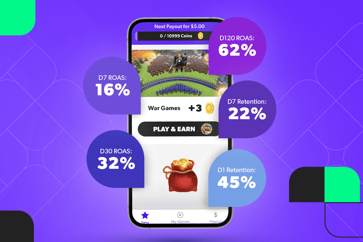 Rewarded Playtime model connecting player engagement to in-app purchases