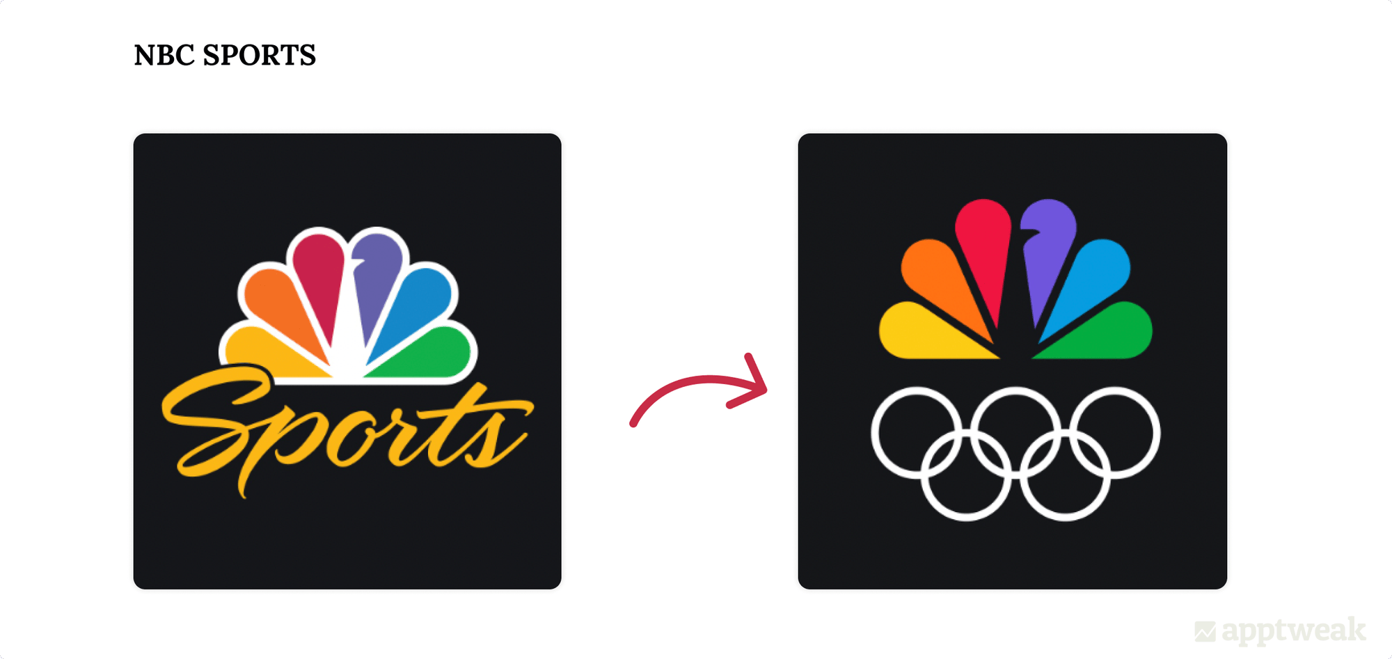 NBC Sports app icon updated with Olympic Games logo on the App Store
