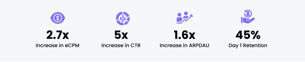 AppsPrize monetization call-to-action banner for rewarded playtime
