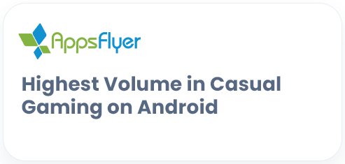 AppsFlyer: Khối lượng cao nhất trong lĩnh vực Casual Gaming trên Android
