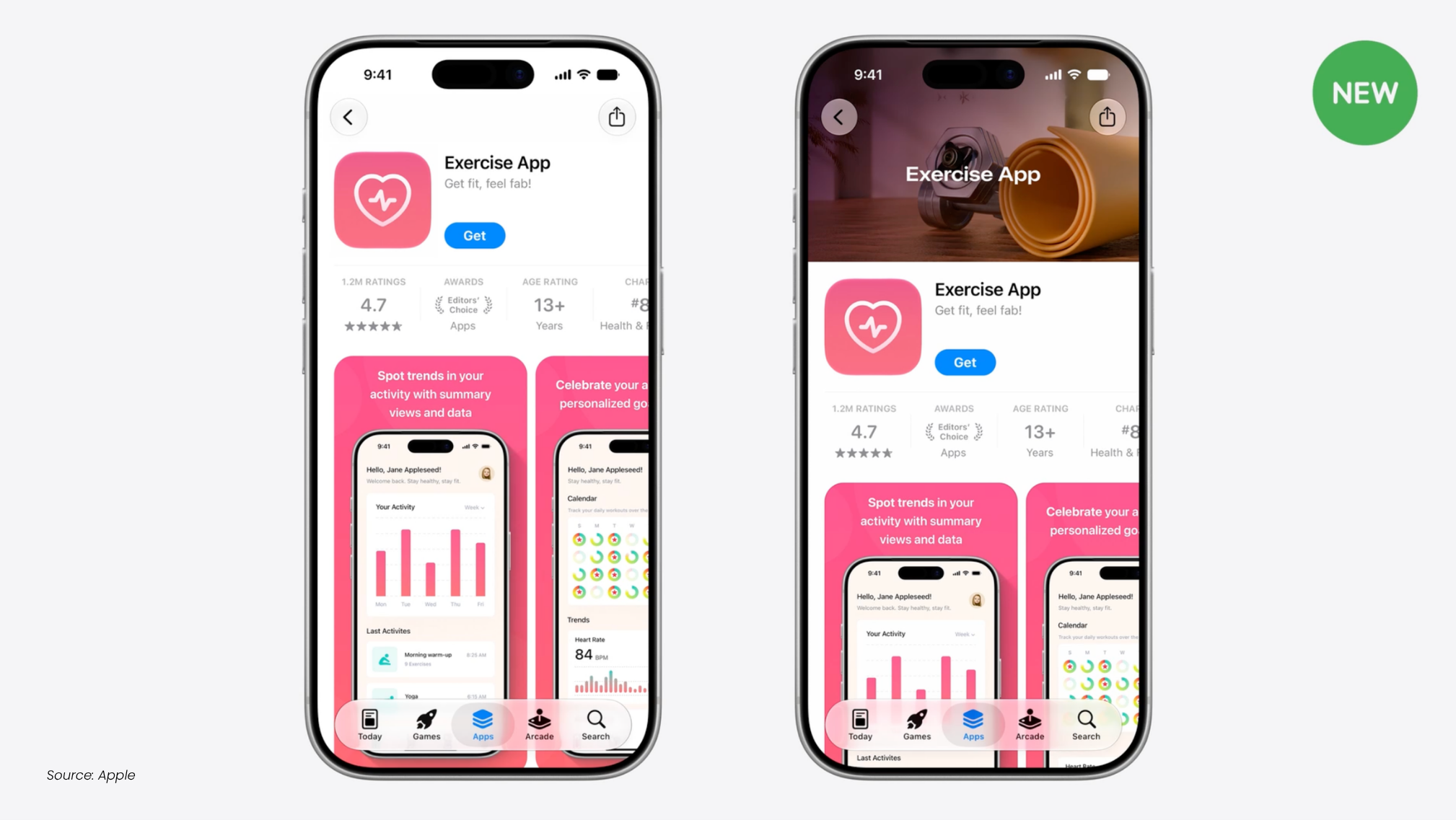 Two iPhones displaying Exercise App store listing with pink heart icon, 4.7 rating, activity trends dashboard, and calendar features