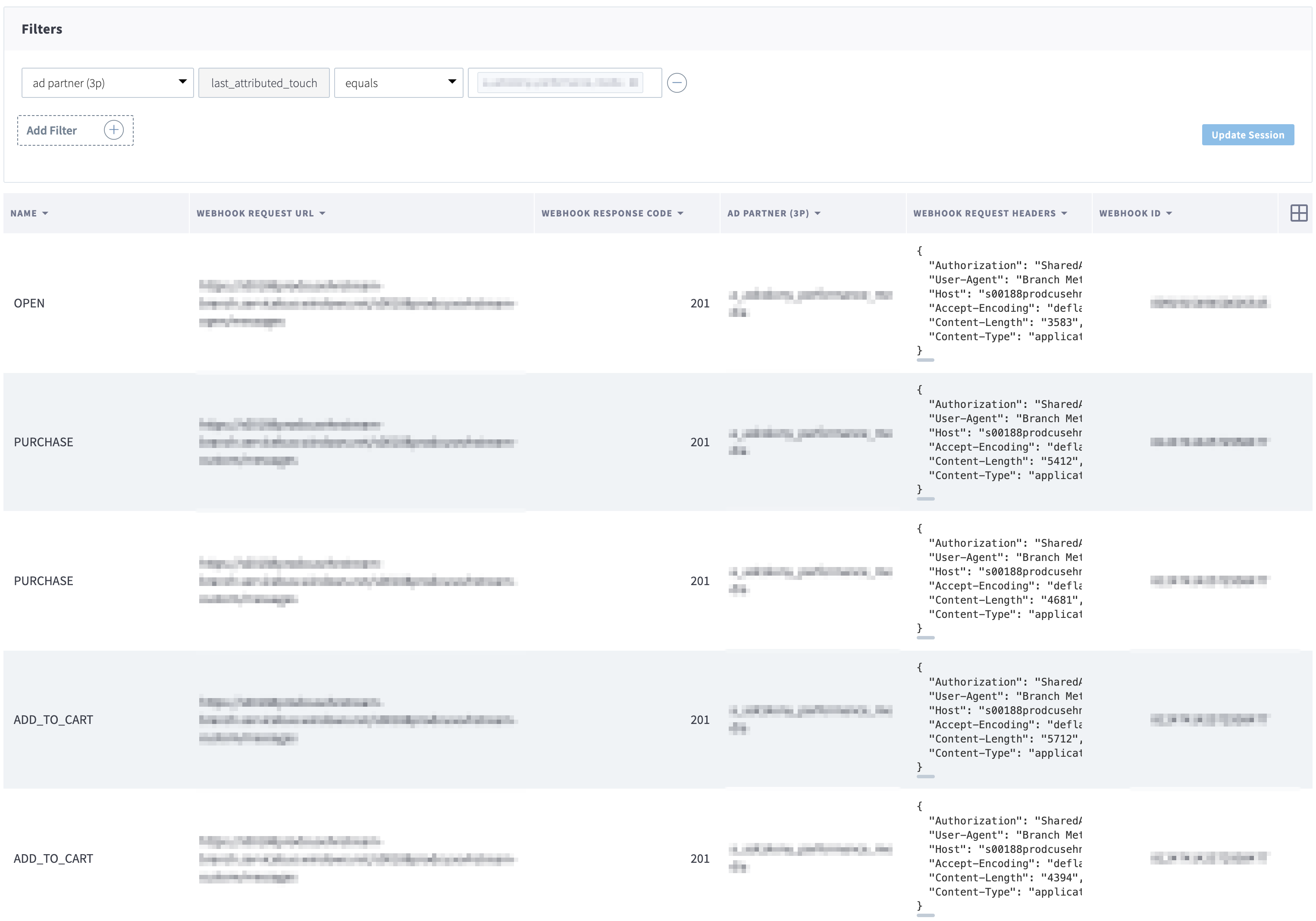 Branch Liveview Webhook Records filtered by ad partner, showing 201 success response codes