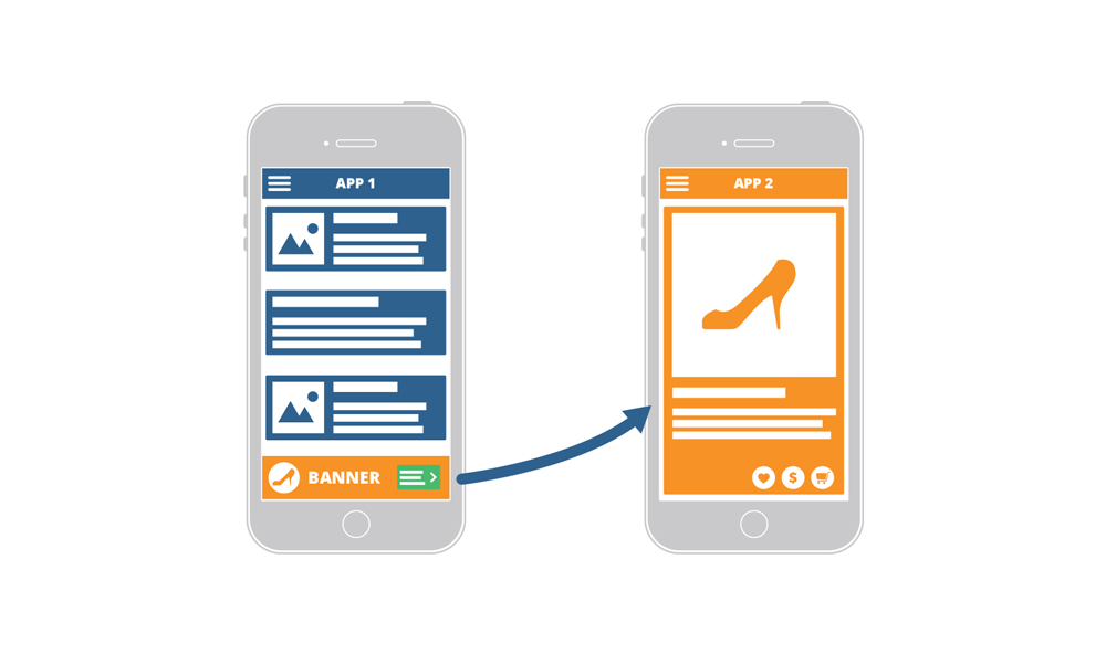 Mobile Deep Linking: Why & How to Get Benefit From It -