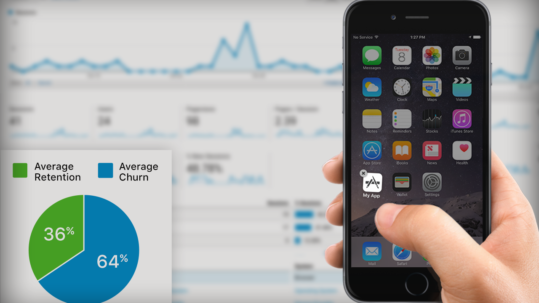 Mobile App Churn Rate: What And How To Prevent -