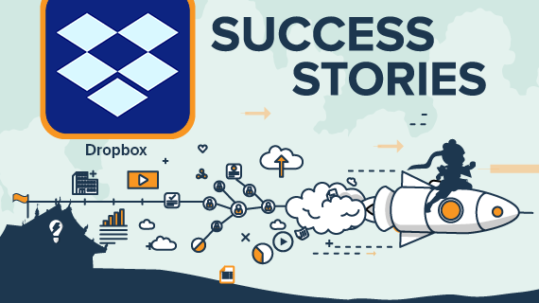 Mobile App Success Story: Dropbox -