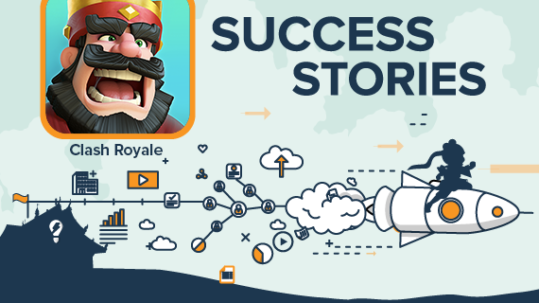 Mobile App Success Story: Clash Royale -