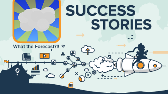 Mobile App Success Story: What The Forecast -