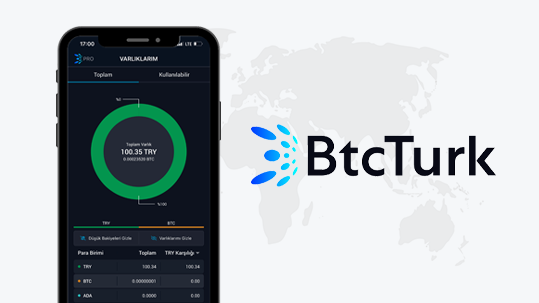 btctürk